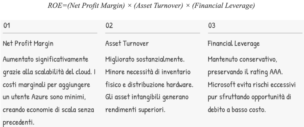 gestione finanziaria aziendale