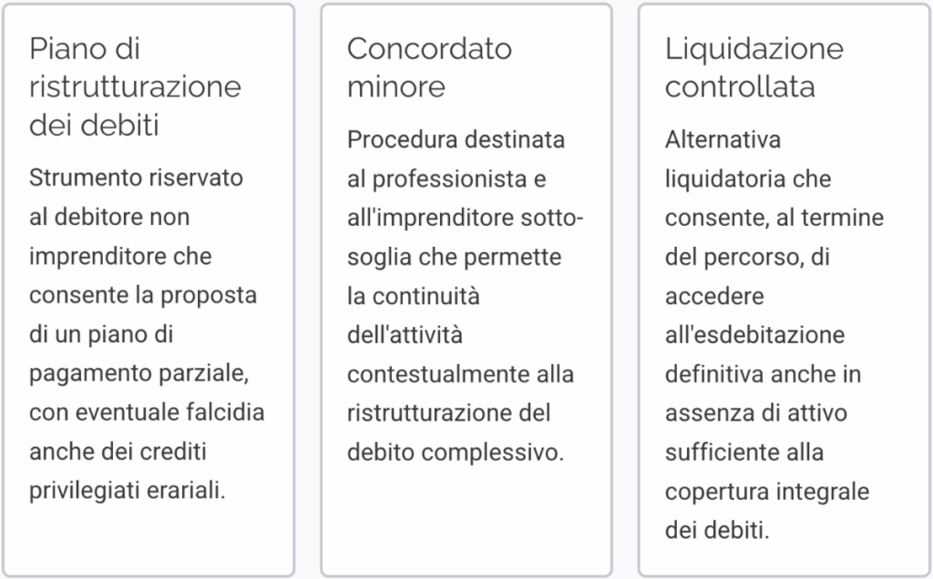 cartelle-esattoriali-1